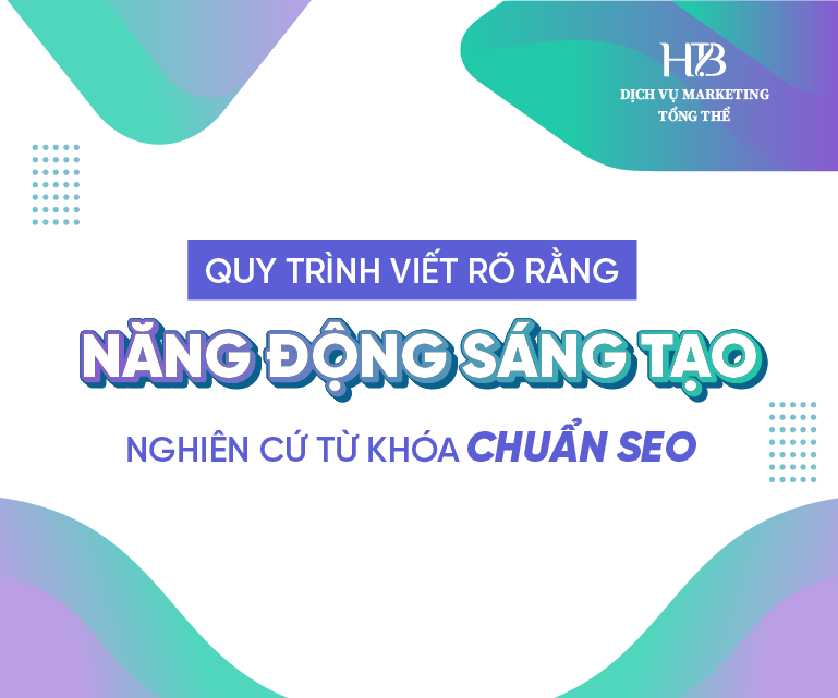 Quay Trình viết bài chuẩn SEO