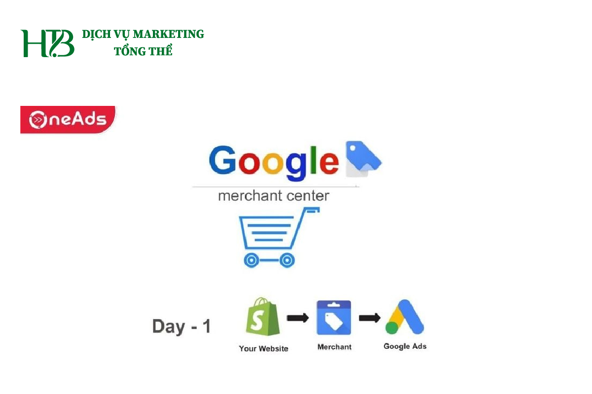 Áp dụng các bước cơ bản để triển khai chiến dịch Google Shopping