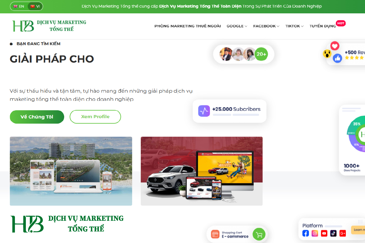 Dịch vụ Marketing tổng thể HTB - Đơn vị uy tín cho chiến dịch Google Ads
